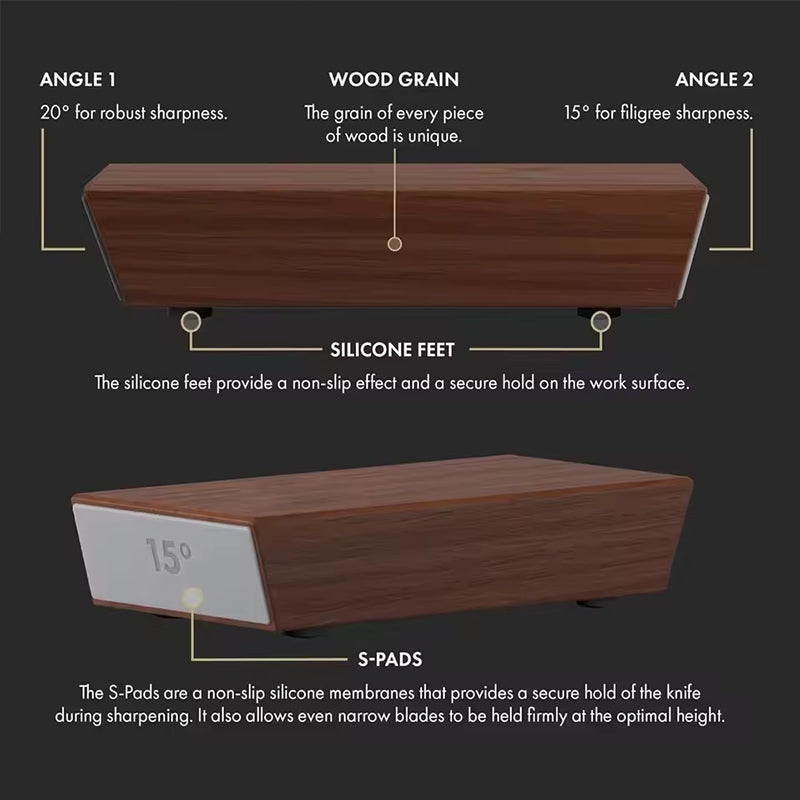 Magnetic Rolling Knife Sharpener – 15° & 20° Angle Knife Sharpening Kit with Grinding Stones for Chef Knives